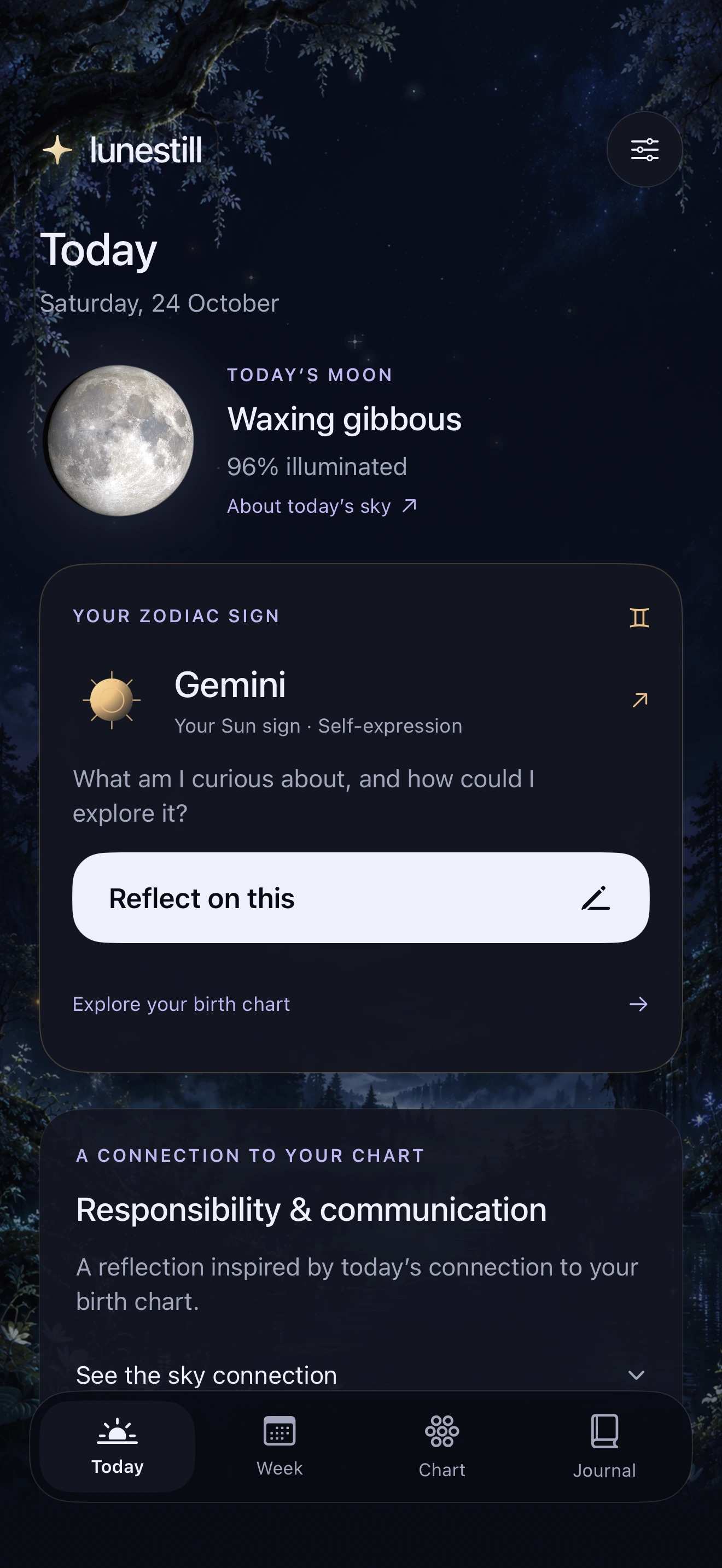 Today in Lunestill: the current Moon, a sample Gemini Sun sign and a personal reflection prompt.
