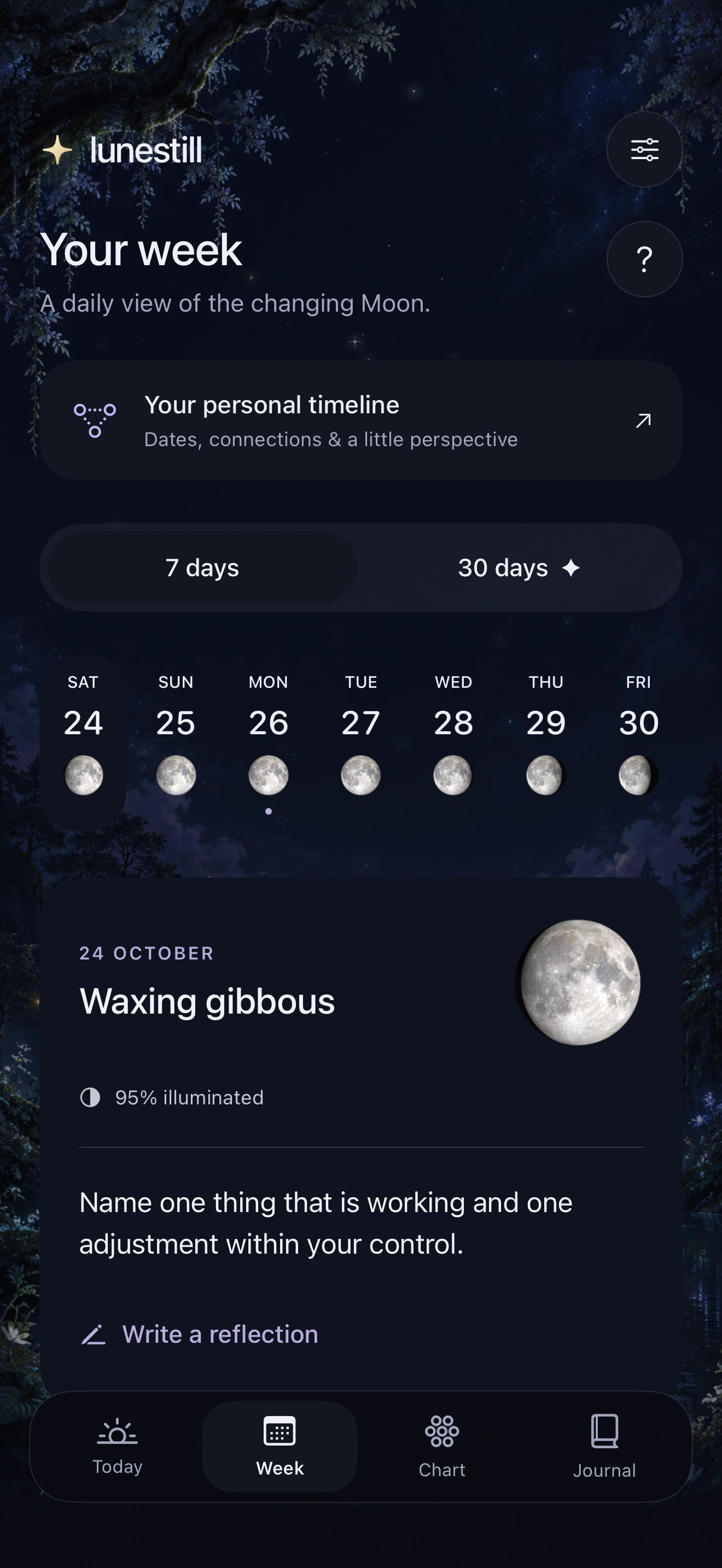 Week in Lunestill: a seven-day date strip, Moon phases and a link to the personal transit timeline.